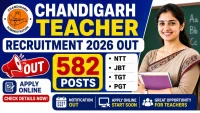 Chandigarh Teacher Recruitment