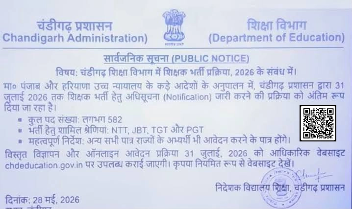 Chandigarh Teacher Recruitment 2026 Out; 582 NTT, JBT, TGT, PGT Posts 2 Chandigarh Teacher Recruitment 2026 Short Notice