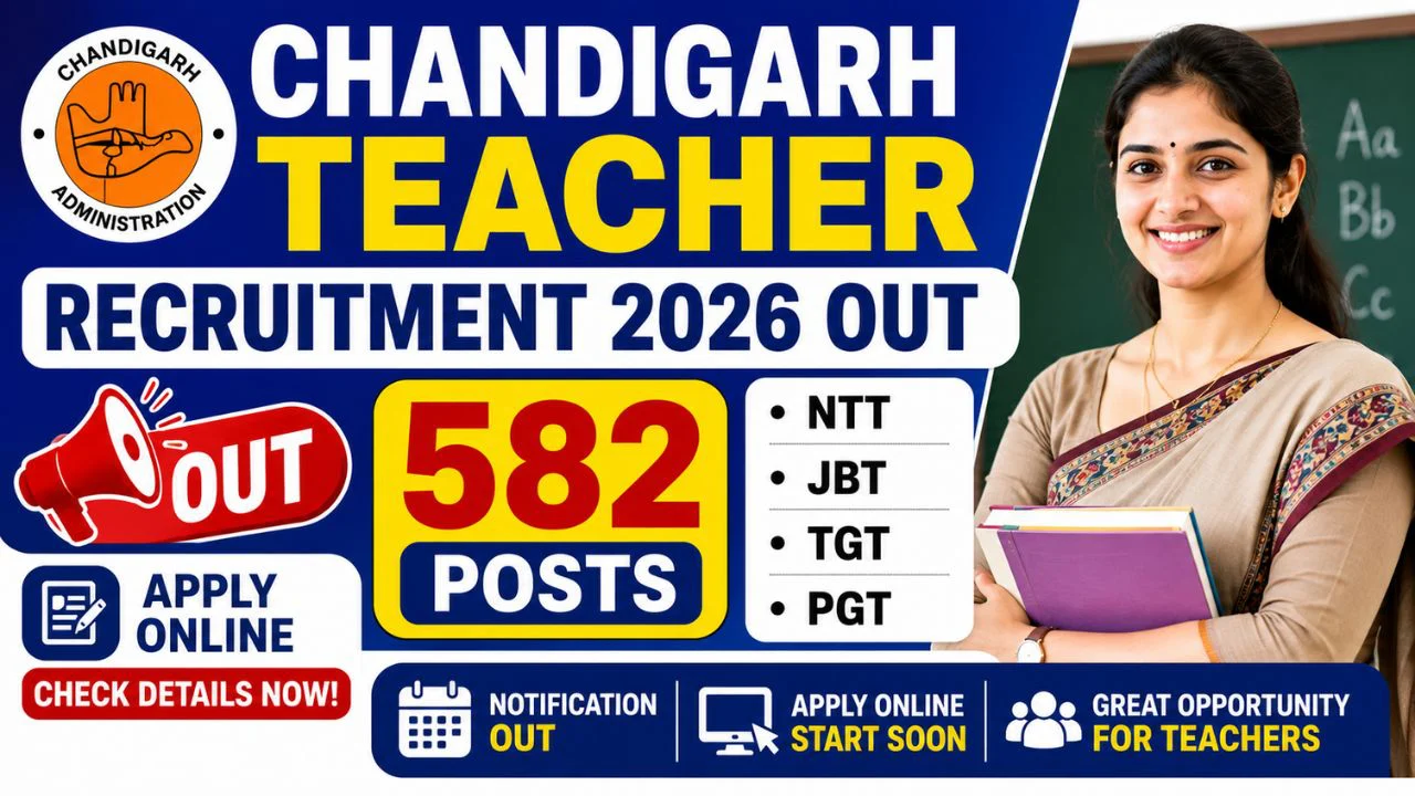 Chandigarh Teacher Recruitment 2026 Out; 582 NTT, JBT, TGT, PGT Posts 1 Chandigarh Teacher Recruitment