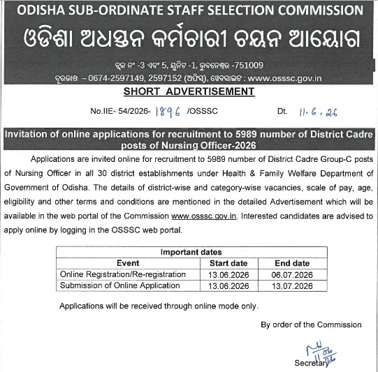 OSSSC Nursing Officer Recruitment 2026 Notification Out for 5989 Posts 2 OSSSC Nursing Officer Recruitment
