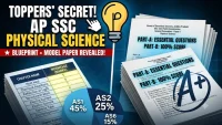 AP 10th Class Physics Blueprint