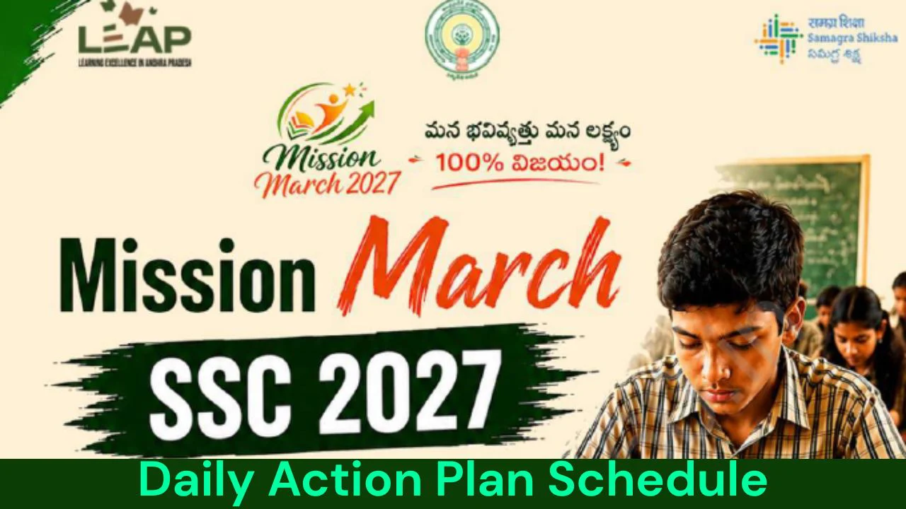 AP SSC MISSION MARCH 2027 Phase-1 Daily Action Plan Schedule, Details 1 AP 10th Daily Action Plan Schedule
