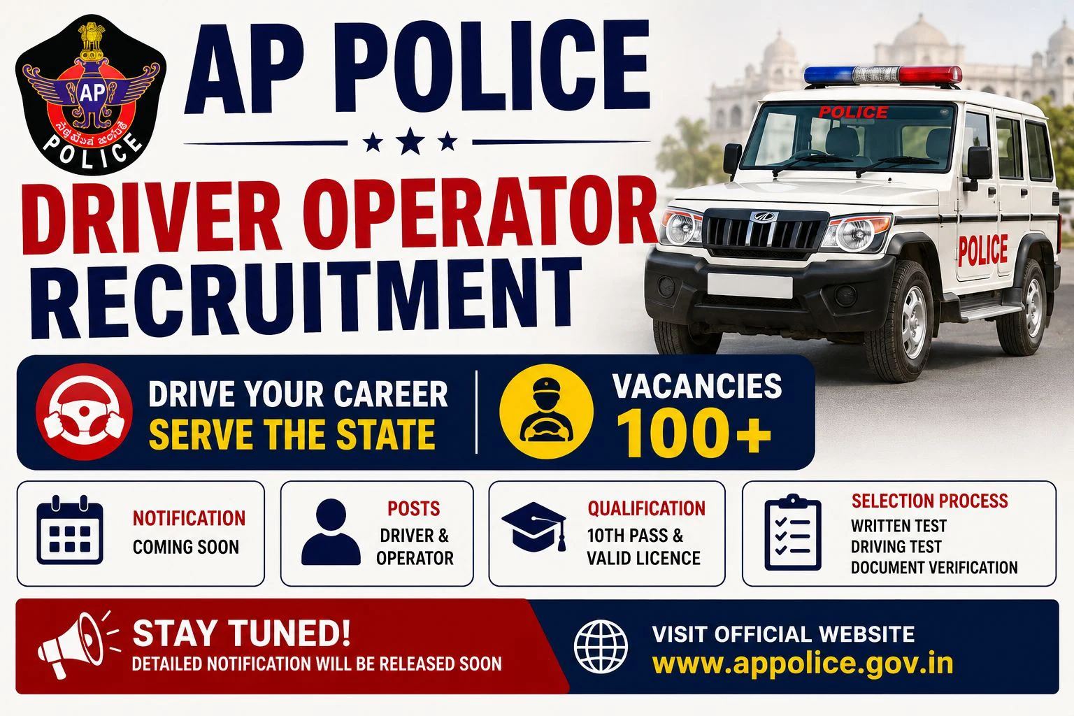 AP Police Driver Operator Jobs Notification 2026 For 147 Posts Releases on 15 August 1 AP Police Driver Operator Recruitment