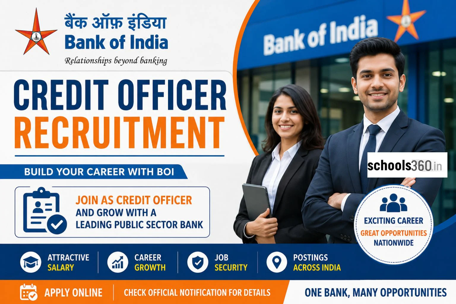 Bank Of India Credit Officer Syllabus 2026 and Exam Pattern 1 Bank of India Credit Officer Recruitment