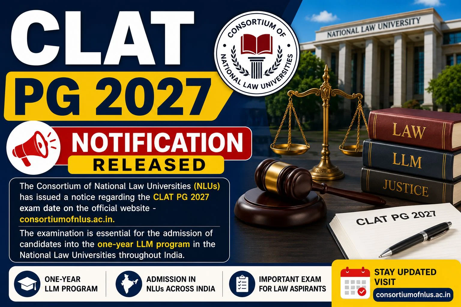 CLAT PG 2027