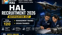 HAL Recruitment 2026