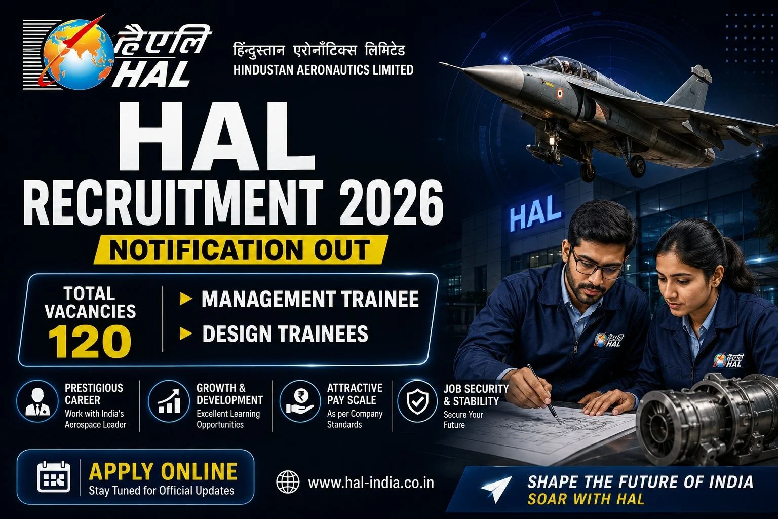 HAL Recruitment 2026 Notification Out for 120 Management Trainee and Design Trainees 1 HAL Recruitment 2026