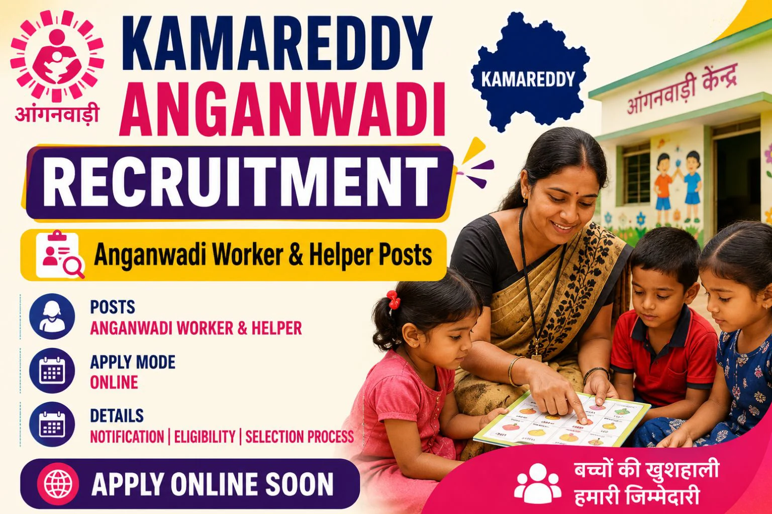 Kamareddy Anganwadi Recruitment 2026 for 190 Anganwadi Teacher and Helper Posts 1 Kamareddy Anganwadi Recruitment