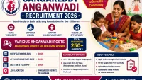 Sangareddy Anganwadi Recruitment