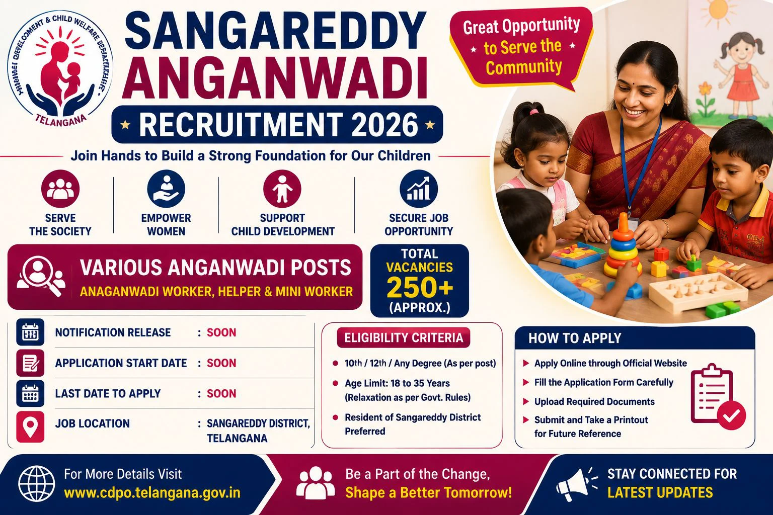 Sangareddy Anganwadi Recruitment 2026 Apply Online for 246 Posts 1 Sangareddy Anganwadi Recruitment