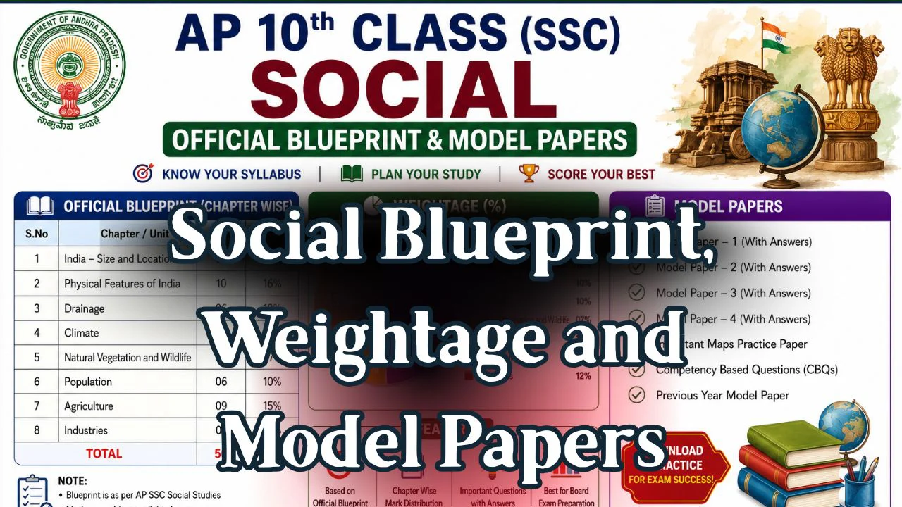 AP 10th Class Social Official Blueprint and Model Papers 2027 1 Social Blueprint Weightage and Model Papers