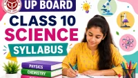 UP Board Class 10 Science Syllabus