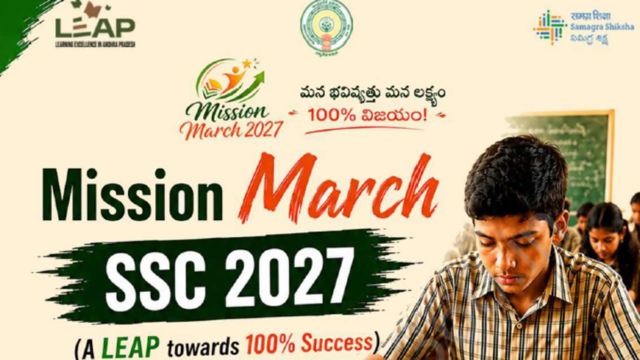 AP 10th Class Mission 2027 Phase-1 Study Material PDF 1 ap mission march ssc 2027 material
