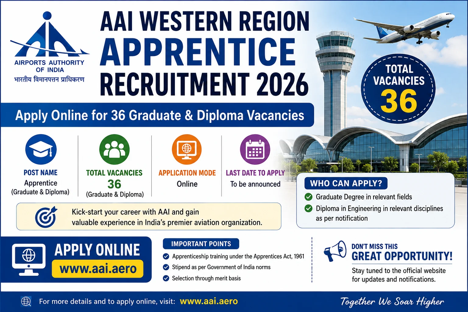 AAI Western Region Apprentice Recruitment 2026: Apply Online for 36 Graduate & Diploma Vacancies 1 AAI WR Apprentice Recruitment 2026