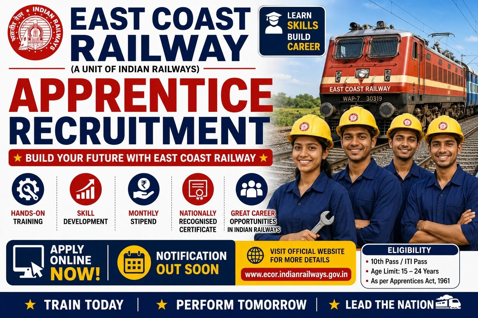 East Coast Railway Apprentice Recruitment 2026-27 for 1599 Act Apprentice Posts 1 East Coast Railway Apprentice Recruitment
