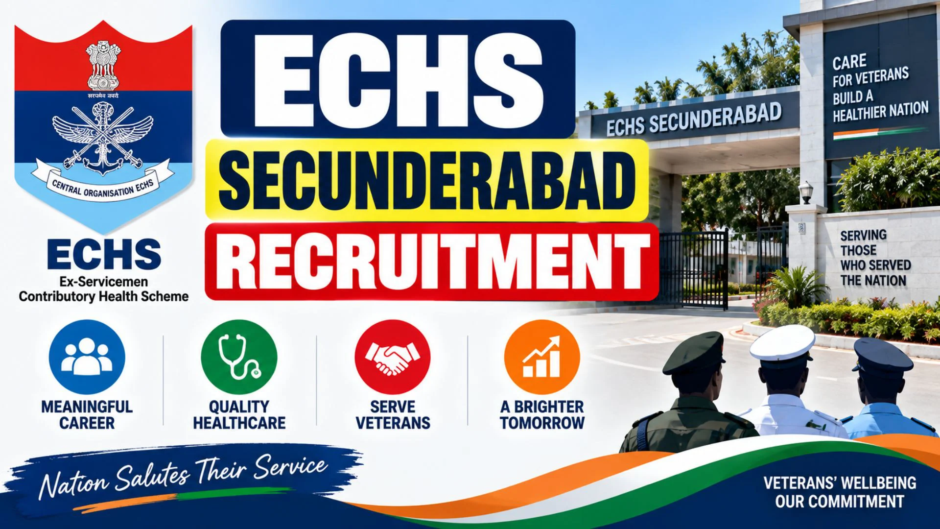 ECHS Secunderabad Recruitment 2026 Apply for 96 Posts 1 ECHS Secunderabad Recruitment