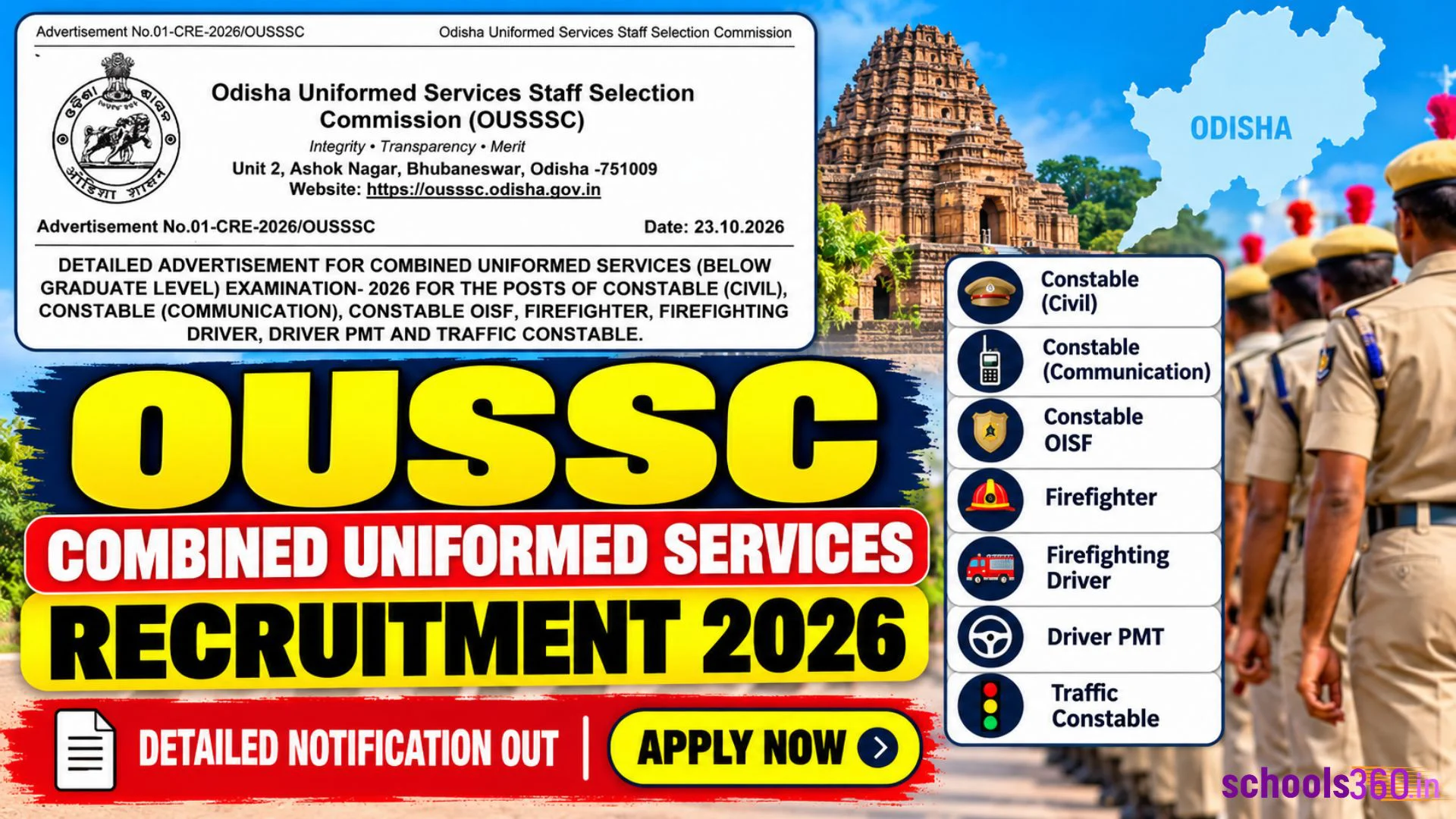 OUSSSC Combined Uniformed Services Recruitment 2026 Apply Online for 7268 Vacancies 1 OUSSSC Combined Uniformed Services Recruitment