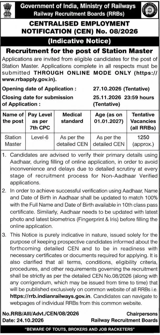 RRB Station Master Recruitment 2026 Notification Out for 1250 Posts 2 RRB Station Master Notice